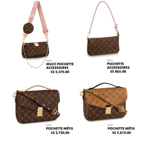 how much was a louis vuitton bag in 1986|louis vuitton price list.